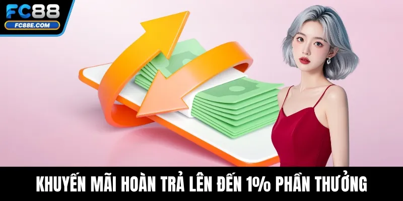 Thể Thao FC88 – Điểm Đến Cá Cược Uy Tín Hàng Đầu Châu Á