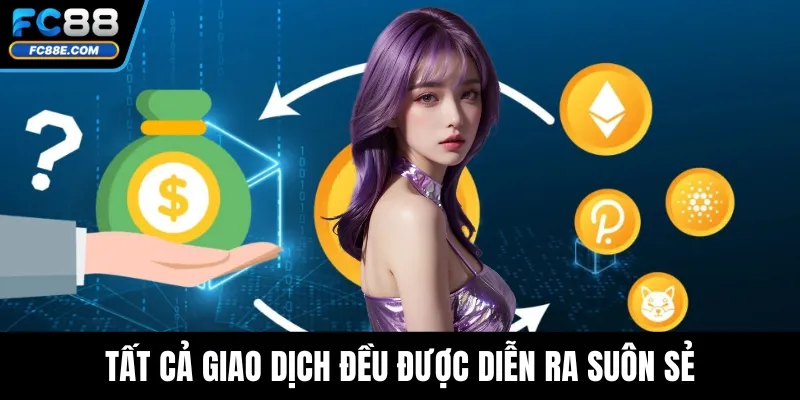 Chính Sách Bảo Mật Cam Kết Bảo Vệ Quyền Lợi Hội Viên Chính Sách Bảo Mật Cam Kết Bảo Vệ Quyền Lợi Hội Viên