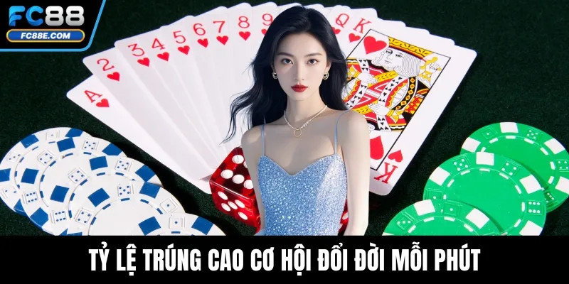 Game Bài FC88 - Địa Chỉ Chơi Bài An Toàn, Uy Tín Hàng Đầu